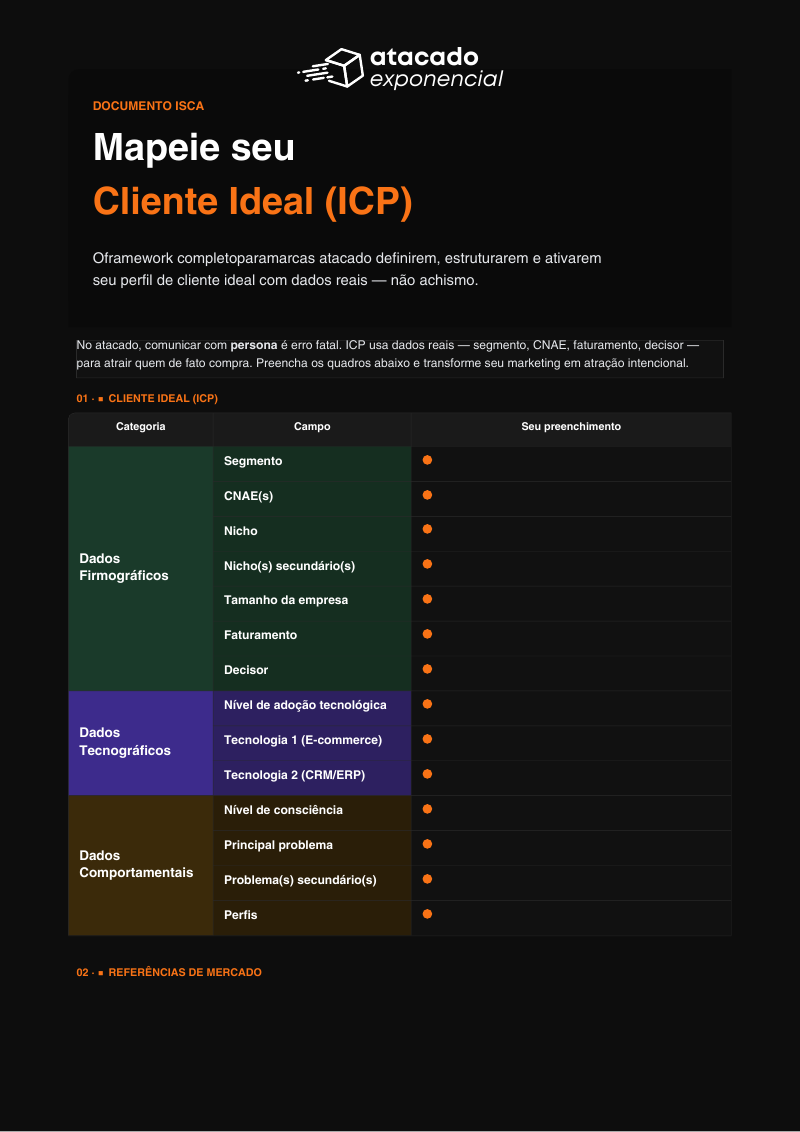 Capa do material Cliente Ideal